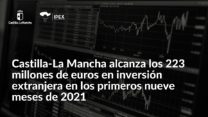 Castilla-La Mancha alcanza los 223 millones de euros en inversión extranjera en los primeros nueve meses de 2021